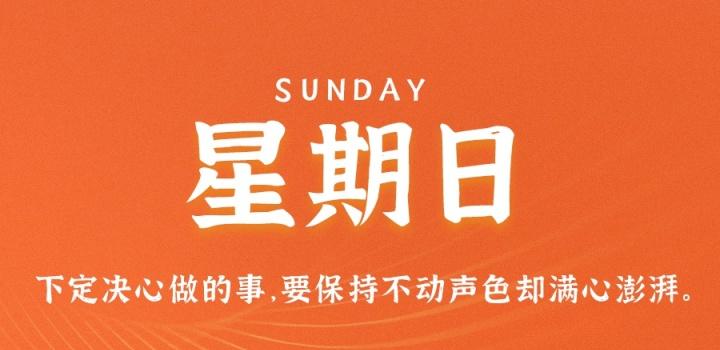 12月11日，星期日，在这里每天60秒 南逸博客带你 读懂世界！-南逸博客