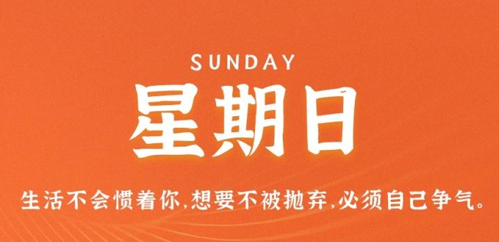 1月15日，星期日，在这里每天60秒 南逸博客带你 读懂世界！-南逸博客