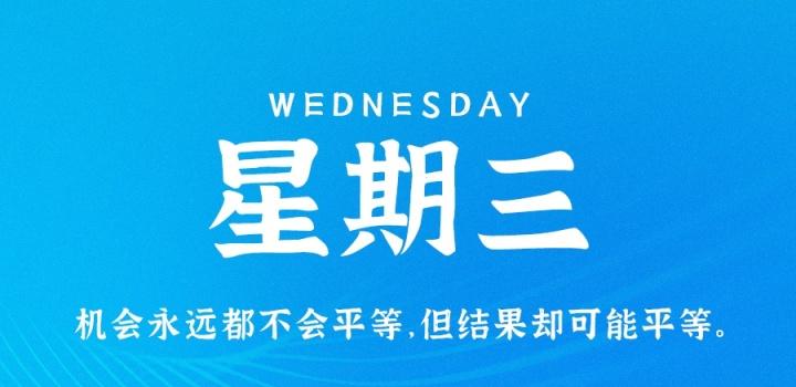 2月8日，星期三，在这里每天60秒 南逸博客带你 读懂世界！-南逸博客