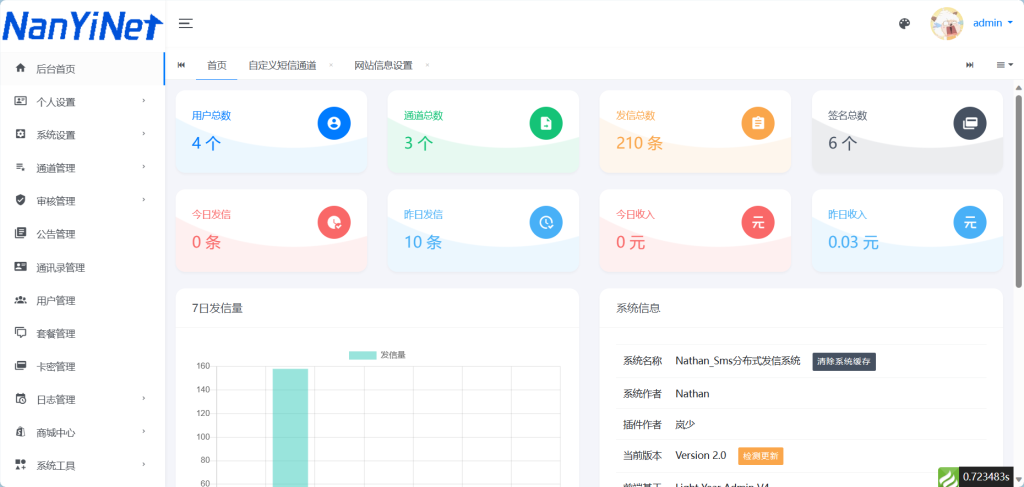 图片[22]-【PHP源码】Nathan_Sms分布式发信系统-南逸博客